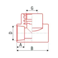 ТРОЙНИК С МЕТАЛЛИЧЕСКОЙ РЕЗЬБОЙ ASG 20*1/2" ВНУТРЕННЕЙ